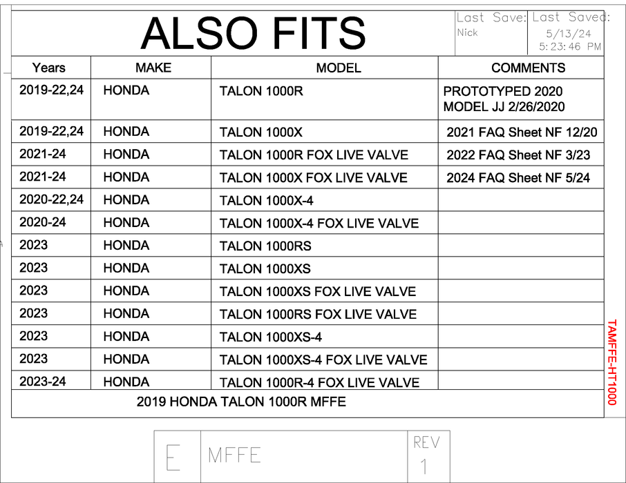 Trail Armor Honda Talon R, Talon X, Talon R Fox Live Valve, Talon X Fox Live Valve, Talon 1000 X-4, Talon 1000 X-4 Fox Live Valve Mud Flap Fender Extensions