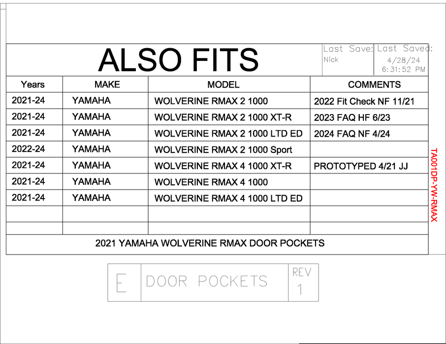 Trail Armor Yamaha Wolverine RMAX2 and X4 Door Pockets 2021 - 2024