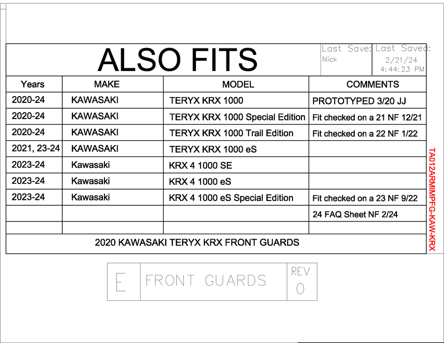 Trail Armor 2020 - 2024 Kawasaki KRX 1000, KRX 1000 Special Edition, KRX 1000 Trail Edition, KRX 1000 eS, KRX 4 1000 SE, KRX 4 1000 eS, KRX 4 1000 eS Special Edition iMpact Front Guards