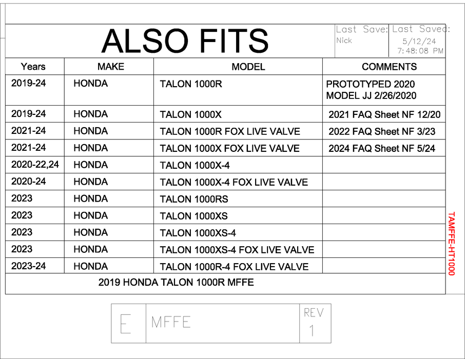Trail Armor Honda Talon R, Talon X, Talon R Fox Live Valve, Talon X Fox Live Valve, Talon 1000 X-4, Talon 1000 X-4 Fox Live Valve Mud Flap Fender Extensions