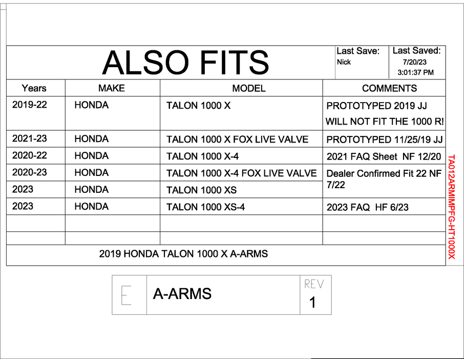 Trail Armor 2019 2023 Honda Talon 1000X 2020 2023 Honda Talon