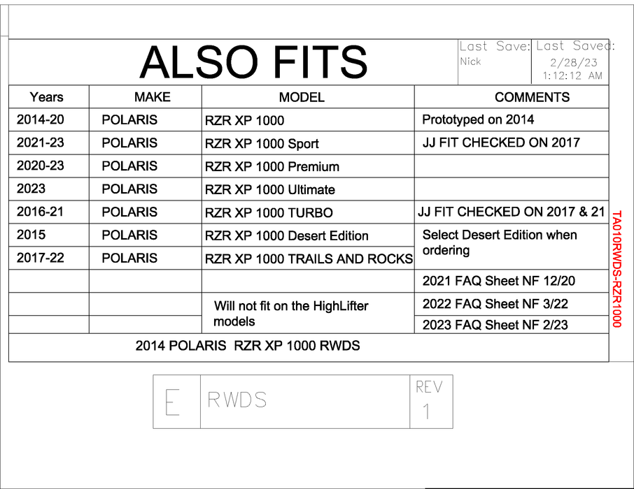 SECOND  Trail Armor 2014 - 2023 RZR XP 1000 (Standard, Sport, Premium, Ultimate, Desert Edition, Trails and Rocks) and 2016 - 2021 RZR XP Turbo Rear Window