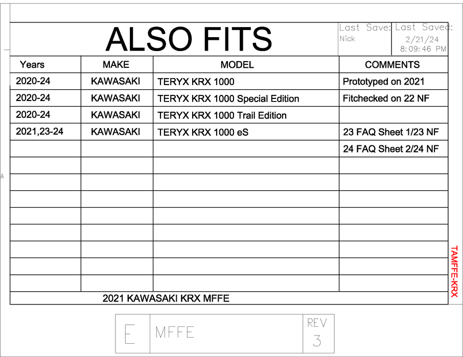 Trail Armor Kawasaki KRX 1000 Mud Flap Fender Extensions 2020 - 2024