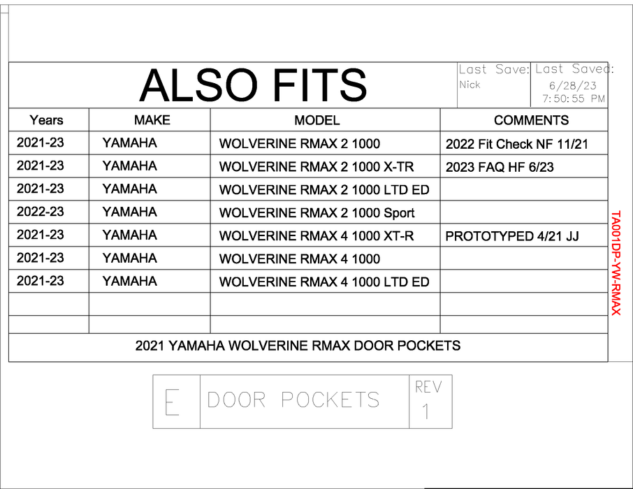 Trail Armor Yamaha Wolverine RMAX2 and X4 Door Pockets 2021 - 2023