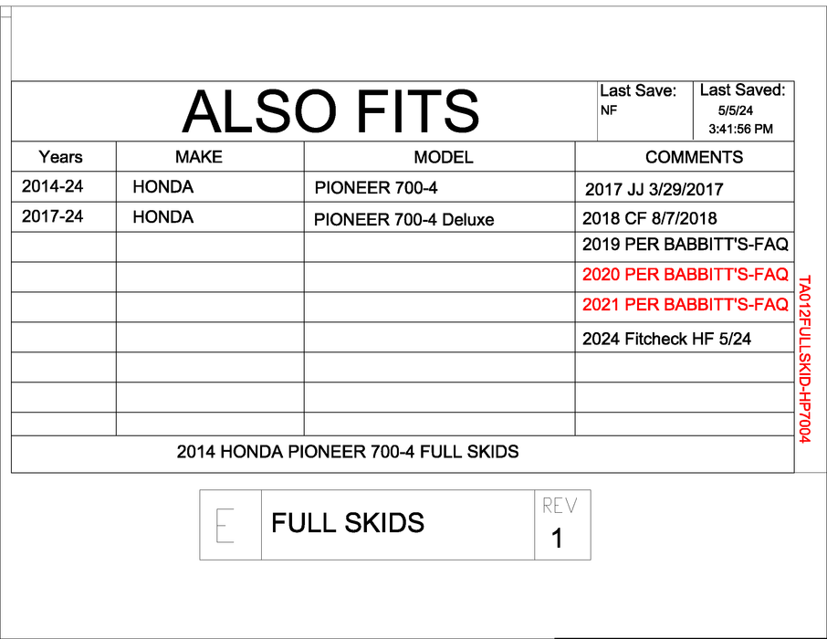 Trail Armor Honda Pioneer 700-4 Full Skids 2014 - 2024