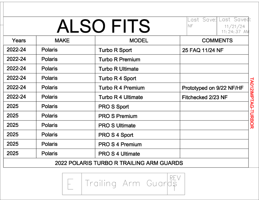 Trail Armor Polaris Turbo R, Turbo R 4, Pro S and Pro S 4 Trailing A-Arm Guards 2022 - 2025