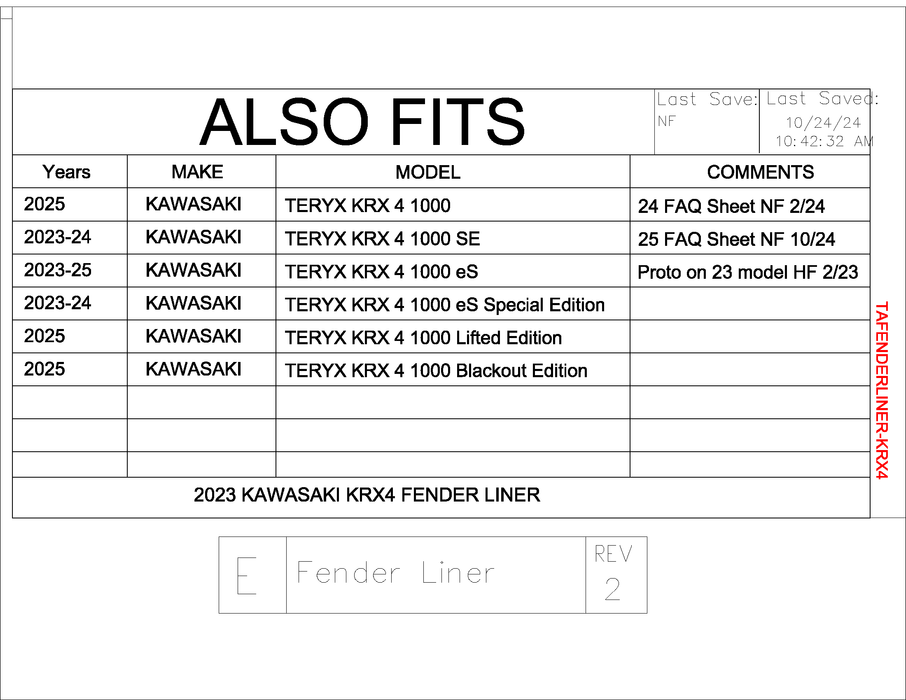 Trail Armor Kawasaki KRX 4 1000 (all editions) Inner Fender Liners 2023 - 2025