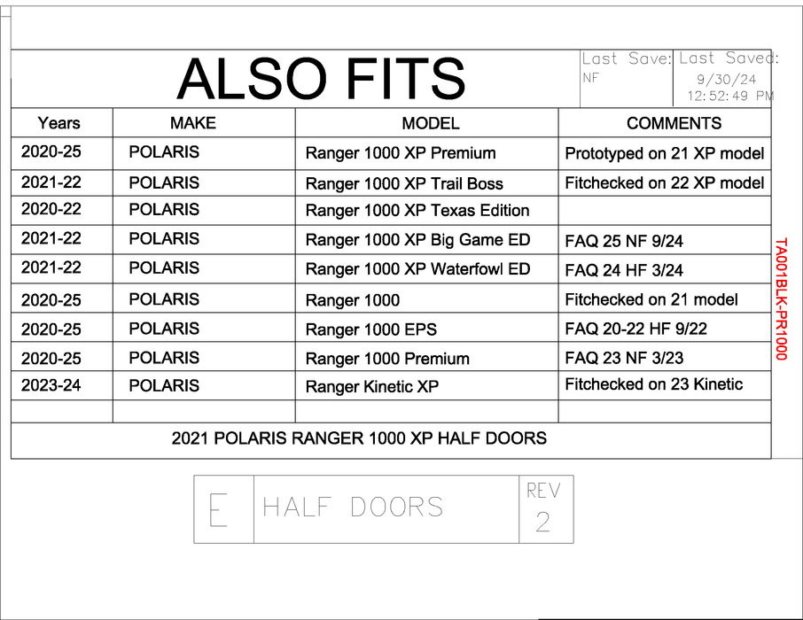 Trail Armor Ranger XP 1000, Ranger XP Kinetic Ranger 1000 Half Doors 2020 - 2025