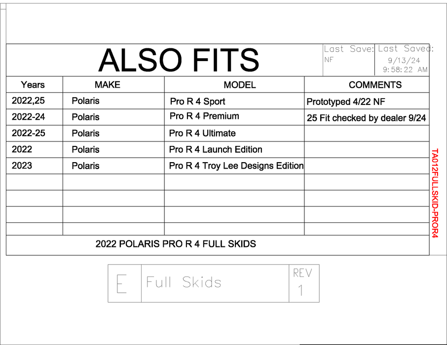 Trail Armor RZR Pro R 4 Full Skids with Standard or Trimmed Sliders