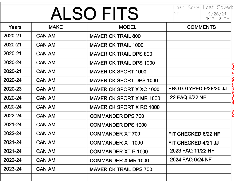 Trail Armor 2020 - 2024 Can Am Maverick Trail, Maverick Sport and Commander Full Skids with Integrated Slider Nerfs