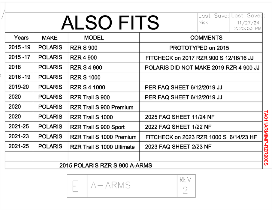 Trail Armor Polaris RZR S 900, RZR S 900 EPS, RZR 4 900 EPS, RZR S 4 900, RZR S 1000, RZR S 4 1000, RZR Trail S 900, RZR Trail S 1000, RZR Trail S 900 Sport, RZR Trail S 1000 Premium and RZR Trail S 1000 Ultimate iMpact A-Arm Guards