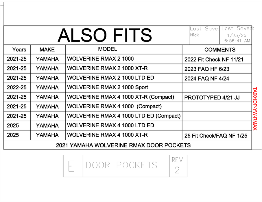 Trail Armor Yamaha Wolverine RMAX2, RMAX4 Compact and RMAX4 Door Pockets 2021 - 2025