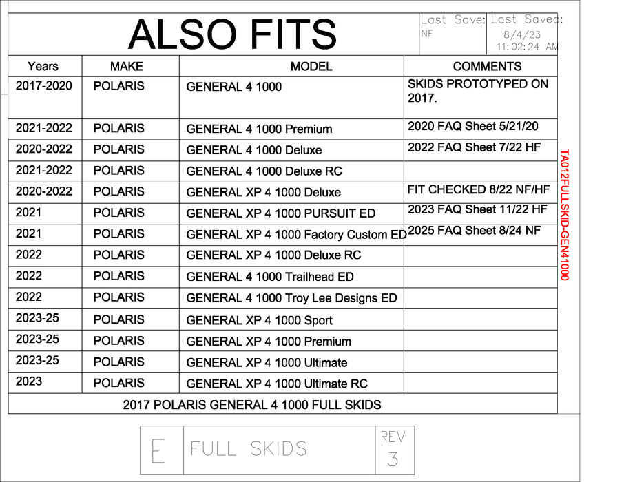 Trail Armor Polaris General 4 1000 and General XP 4 1000 Full Skids (all editions) 2017 - 2025