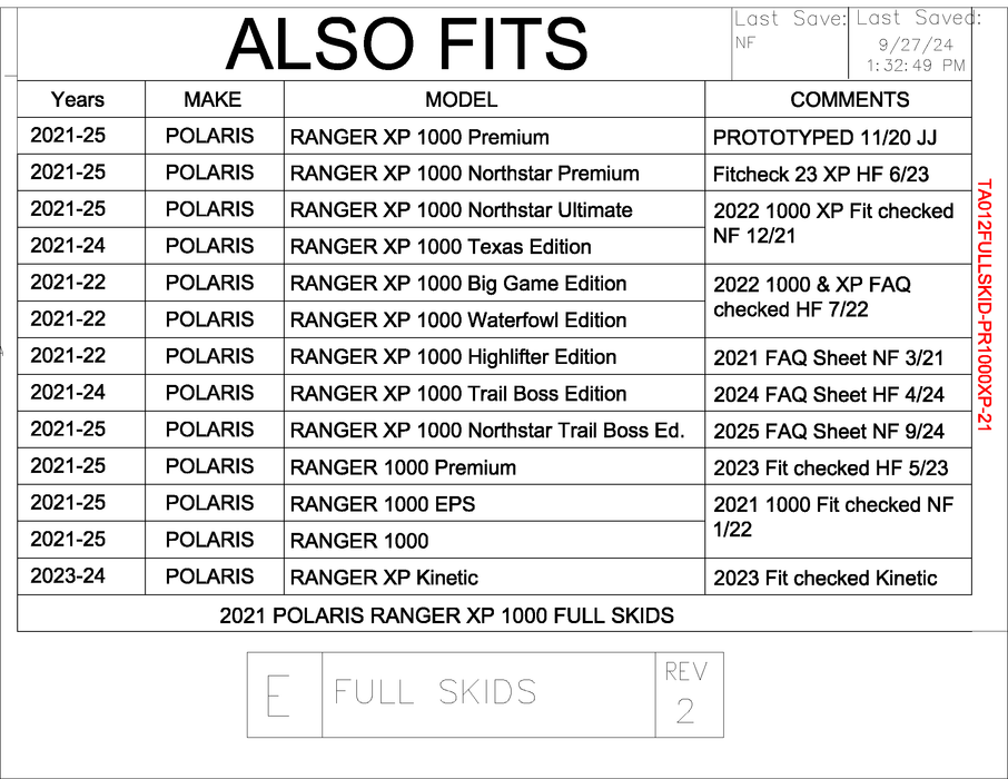 Trail Armor 2021 - 2025  Polaris Ranger XP 1000, Ranger XP Kinetic, Ranger 1000 Full Skids