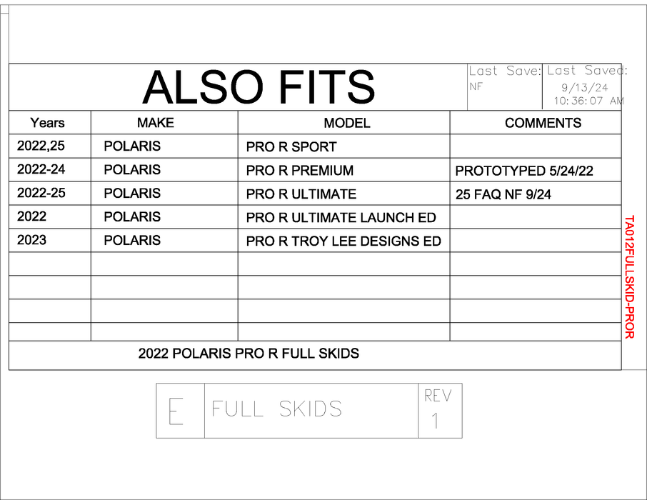 Trail Armor RZR Pro R Full Skids with Standard or Trimmed Sliders