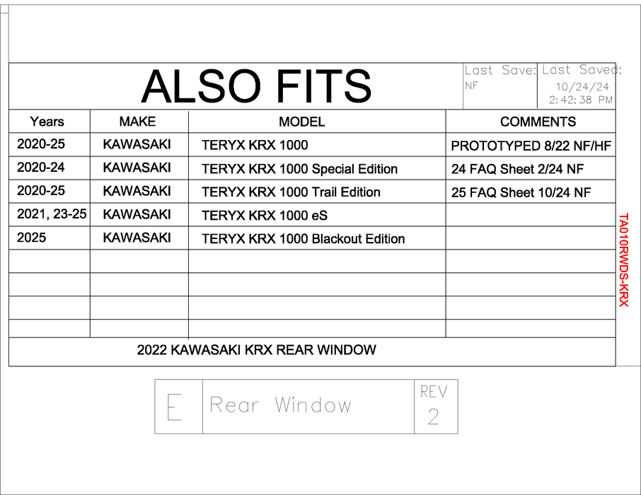 Trail Armor Kawasaki KRX 1000 (Special, Trail, eS, Blackout Editions) Rear Window Dust Shield Kit  2020 - 2025