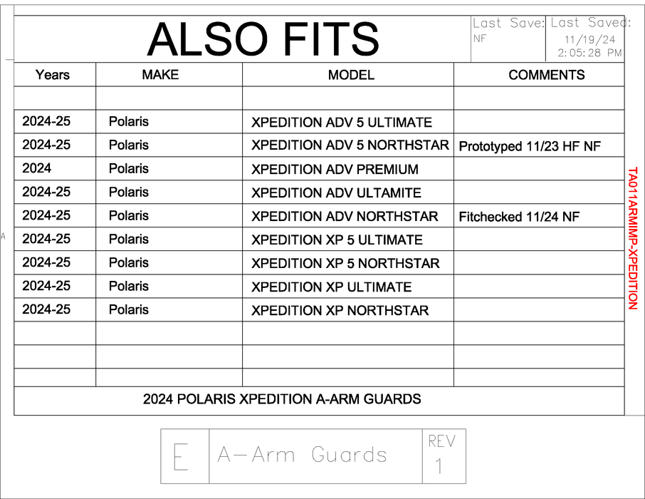 Trail Armor Polaris Xpedition XP, XP 5, ADV 5, and ADV iMpact A-Arm Guards 2024 - 2025