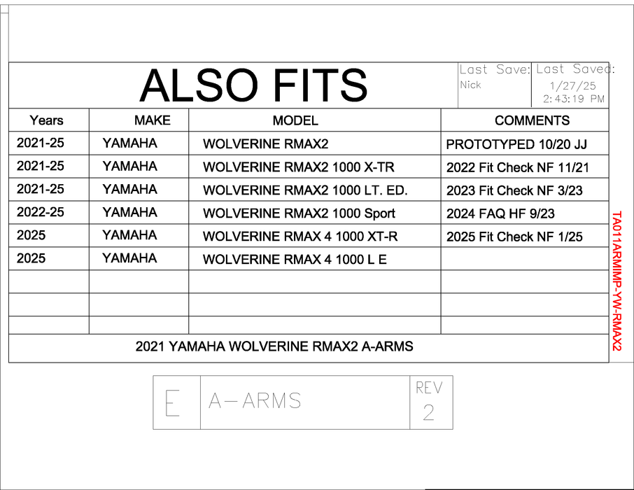 Trail Armor Yamaha Wolverine RMAX2, RMAX2 1000 X-TR, RMAX2 1000 LT Edition, RMAX2 1000 Sport iMpact A-Arm Guards 2021 - 2024