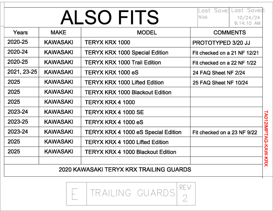 Trail Armor KRX 1000, KRX 4 1000 (all editions) iMpact Trailing Arm Guards