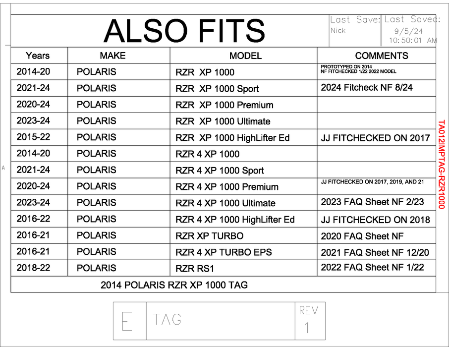 Trail Armor 2014 - 2024 RZR XP 1000, RZR 4 XP 1000 (Sport, Premium, Ultimate, Highlifter as applicable)  2016 - 2021 RZR XP Turbo, 2016 - 2021 RZR 4 XP Turbo EPS and 2018 - 2022 RZR RS1 Trailing Arm Guards set of 2