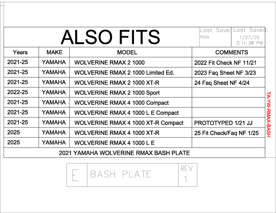 Trail Armor Yamaha Wolverine RMAX2, RMAX4 Compact and RMAX4 Bash Plate 2021 - 2025