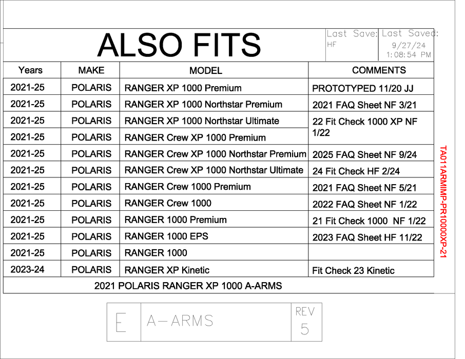 Trail Armor 2021 - 2025 Polaris Ranger XP 1000, Ranger XP 1000 Crew, Ranger Crew 1000, Ranger 1000, 2023 - 2024 Ranger XP Kinetic A-arm Guards for FACTORY STRAIGHT A-ARMS