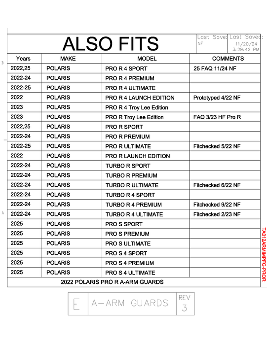 Trail Armor 2022 - 2025 RZR Pro R, RZR Pro R 4, Turbo R, Turbo R 4, Pro S and Pro S 4 iMpact Front Arm Guards