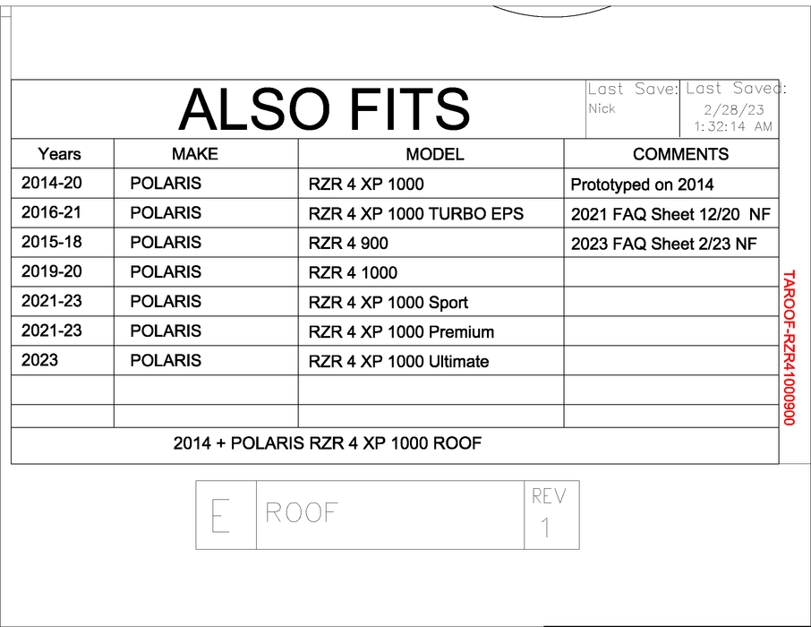 Trail Armor Polaris 2014 - 2023 RZR XP 4 1000 (Standard, Sport, Premium, Ultimate), 2016 - 2021 RZR XP 4 Turbo EPS, 2015 - 2018 RZR 4 900 and 2019  - 2020 RZR 4 1000 Hard Top Roof